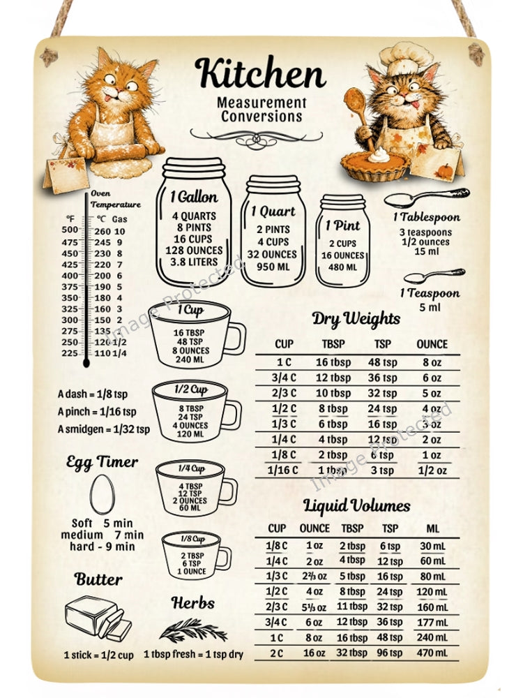 Cat Sign - The Quriky Kitchen - Measurements Guide Sign